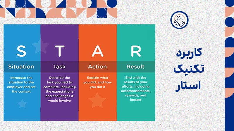 کاربرد تکنیک استار