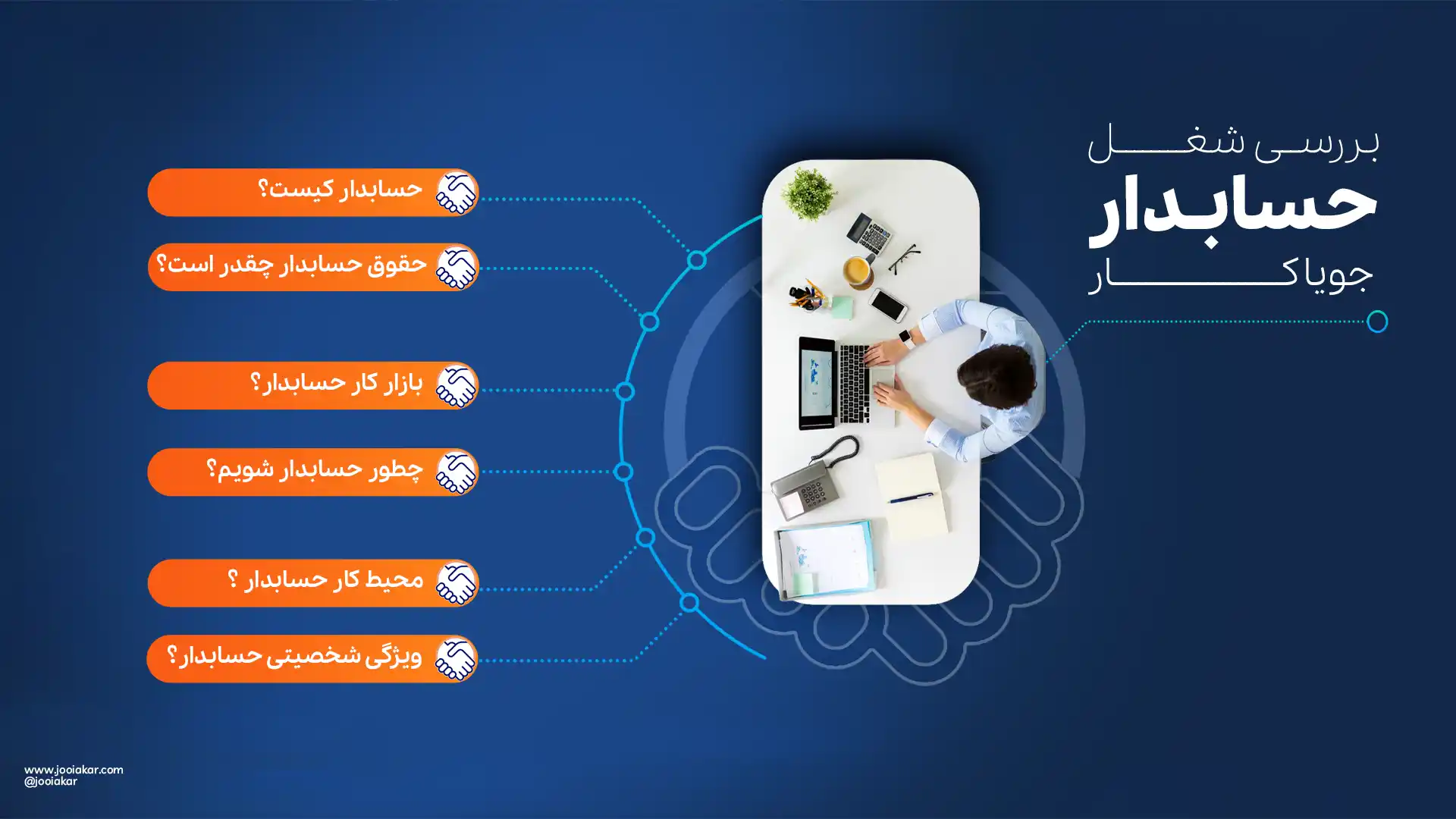 بررسی شغل حسابدار در جویاکار