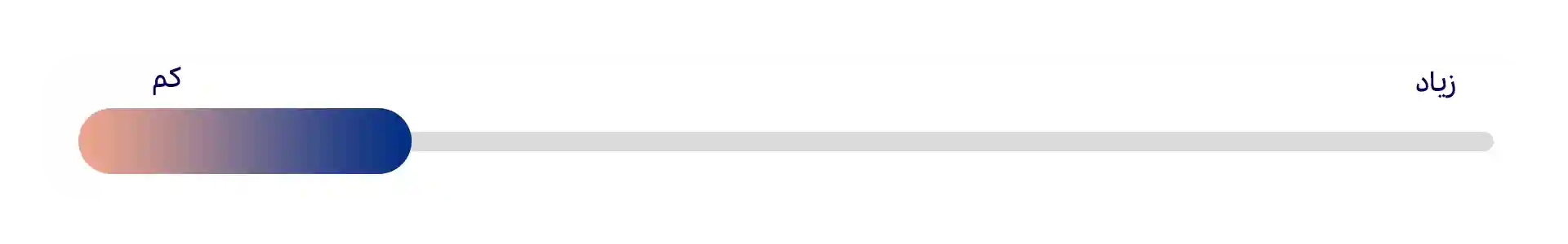 متعارف (Conventional)