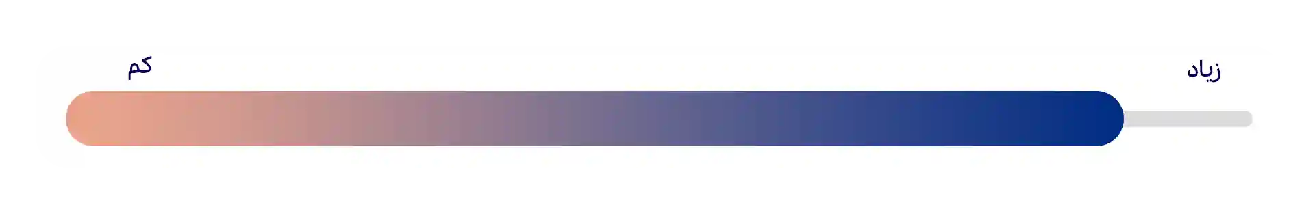 هنری (Artistic)