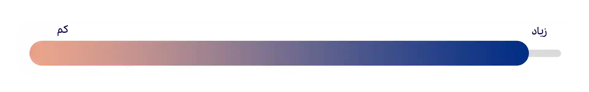 اجتماعی (Social)