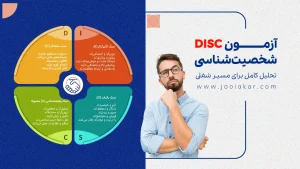 آزمون DISC آنلاین| تست شخصیت‌شناسی + تحلیل کامل برای مسیر شغلی