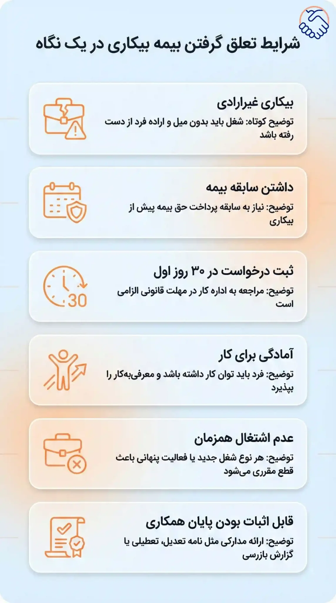 اینفوگرافی شرایط دریافت بیمه بیکاری